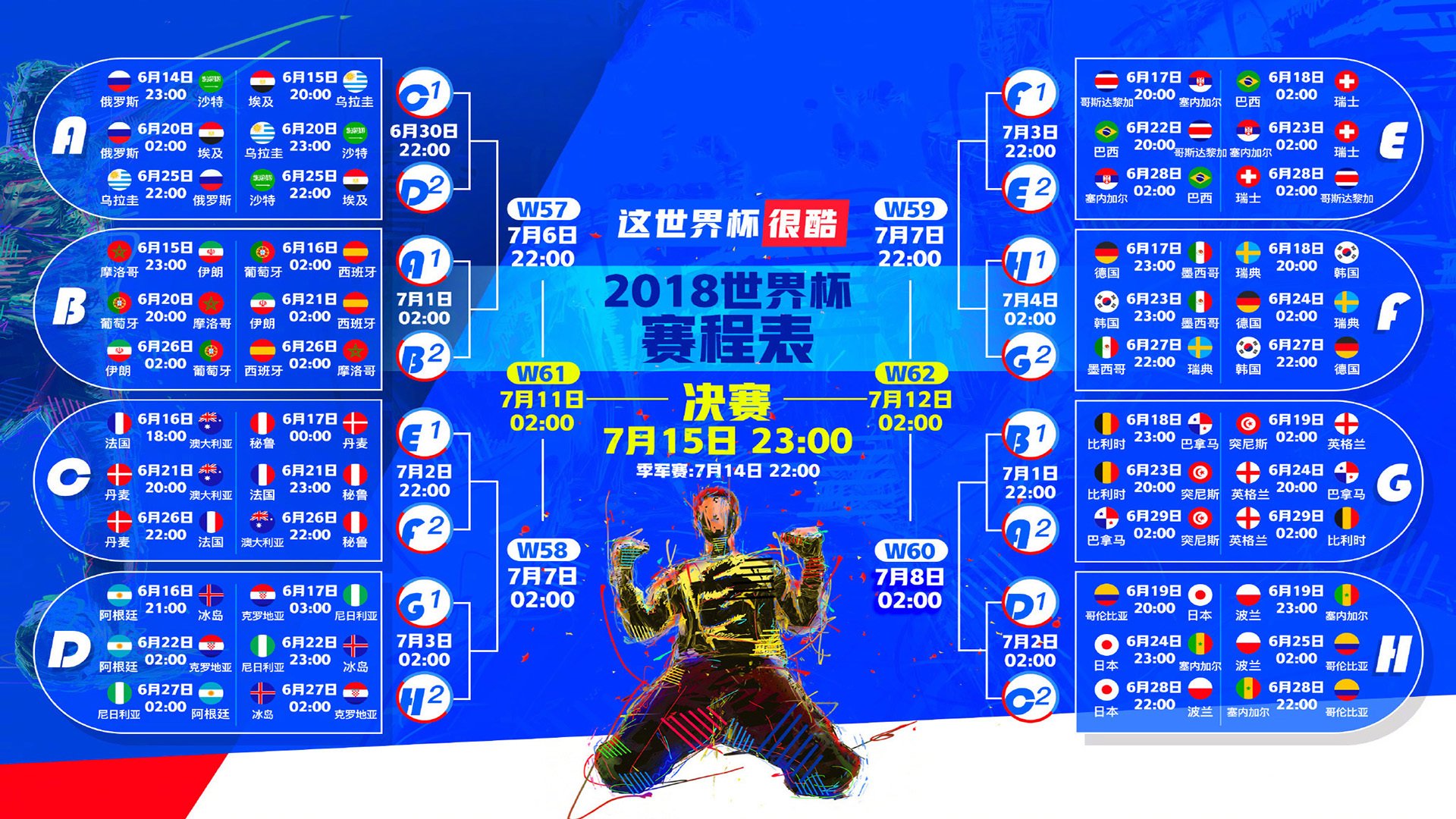 绿茵异次元，当安达卢西亚的斗牛士，用比利时的钥匙开启王座—罗德里戈的统治级独白